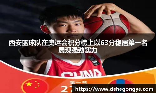 西安篮球队在奥运会积分榜上以63分稳居第一名展现强劲实力
